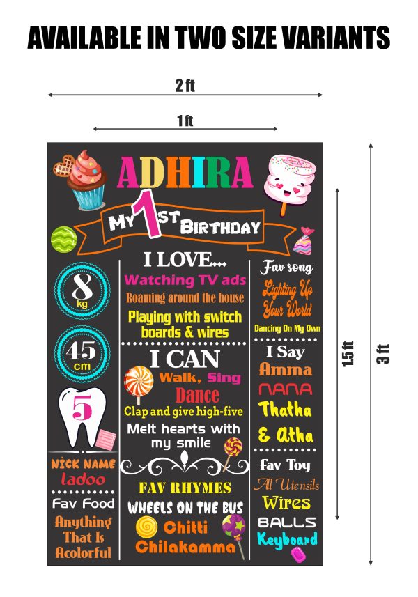 Candy Theme Chalkboard For Cheap